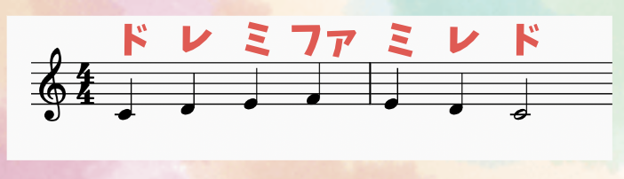 宇澤音楽教室は目黒区大岡山にある音楽教室です。  大岡山駅より徒歩1分！  ピアノ、エレクトーン、作曲、ソルフェージュなど多岐に渡るコースがございます。